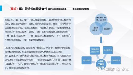 要做全過程工程咨詢？產(chǎn)品交付模式 技術(shù)咨詢新范式