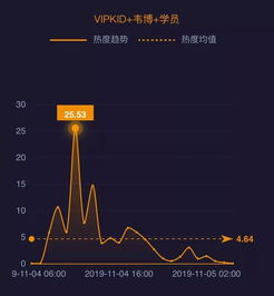網(wǎng)事沸點(diǎn) 從網(wǎng)紅進(jìn)駕駛艙談數(shù)據(jù)安全與責(zé)任邊界